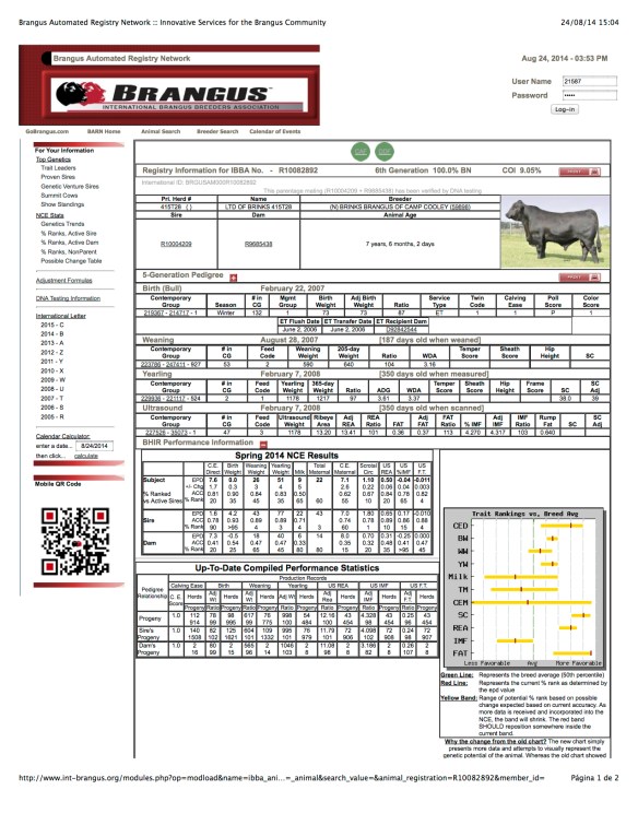 LTD OF BRINKS 415T28