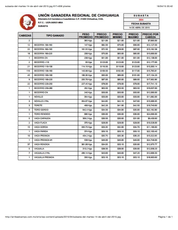 subasta-del-martes-14-de-abril-del-2015.jpg 617×636 píxeles